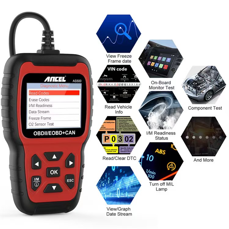 All OBDII functions Multi-lang - Car Repair Tools 评论和价格