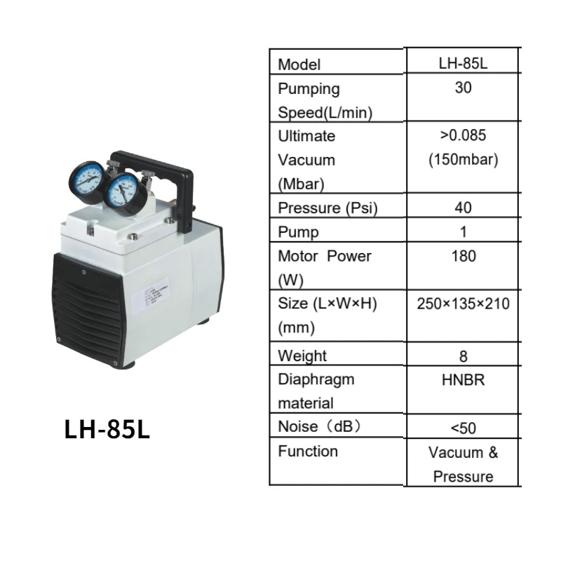WEIAI 30L Oil-Free Diaphragm V - Oil Filter 评论和价格